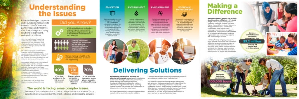 Eastman Insight to impact brochure - inside